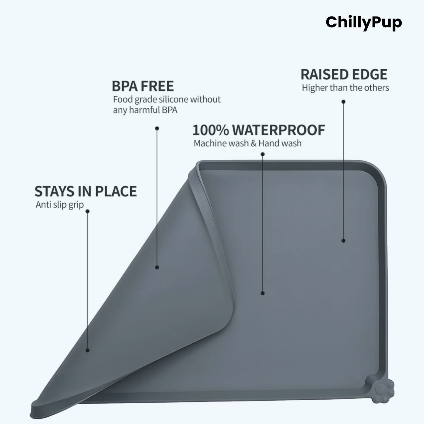 Grey pet bowl with features highlighted on a white background, branded 'ChillyPup'.