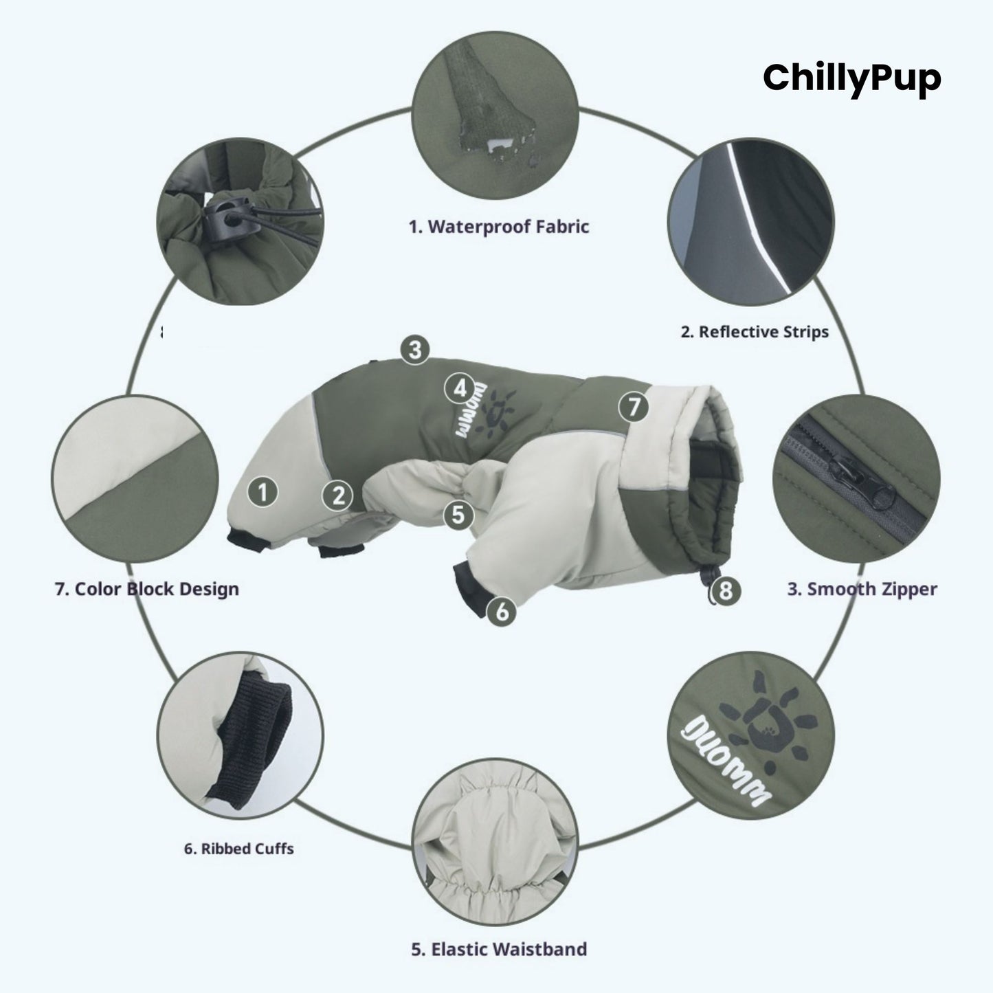Diagram of a dog coat with labelled features and 'ChillyPup' branding.