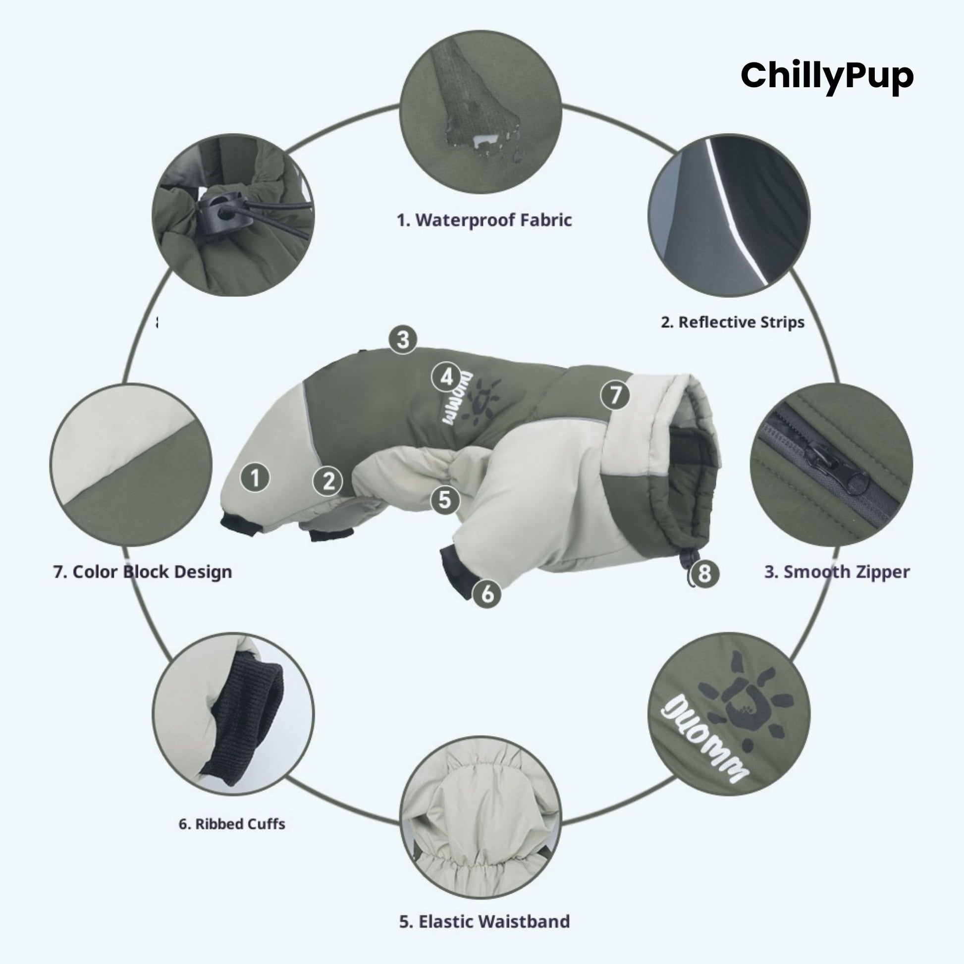 Diagram of a dog coat with labelled features and 'ChillyPup' branding.