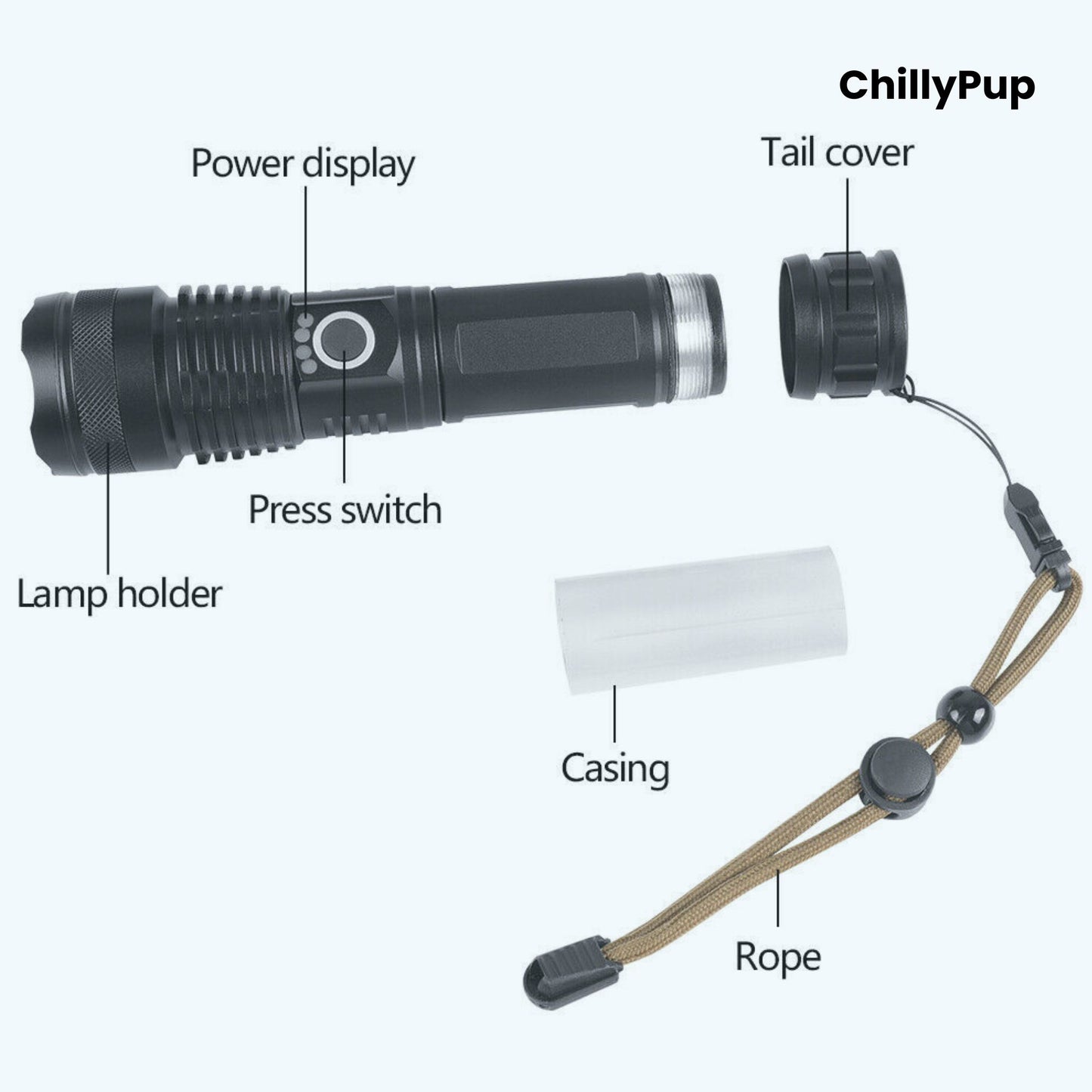 Black Torch with labelled features on a white background, branded 'ChillyPup'.